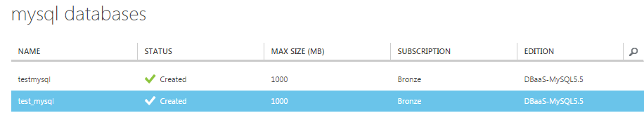 Hyper V view mysql databases 1.png