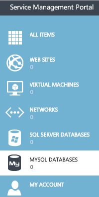 Hyper V click MYSQL databases 1.png