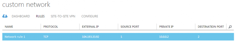 File:Hyper V view network rule 1.png